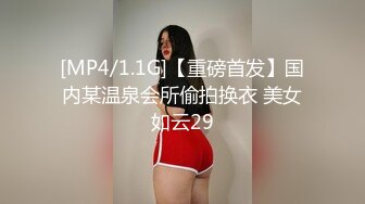 [MP4/1.1G]【重磅首发】国内某温泉会所偷拍换衣 美女如云29