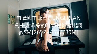 自購博主Lan-HUNGERLAN對主人命令的唯命是從露出調教SM[269P+45V/789M]